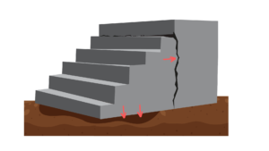 concrete steps repair broken infographic