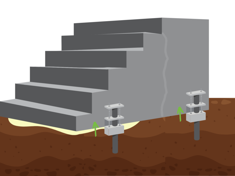 concrete steps repair process after