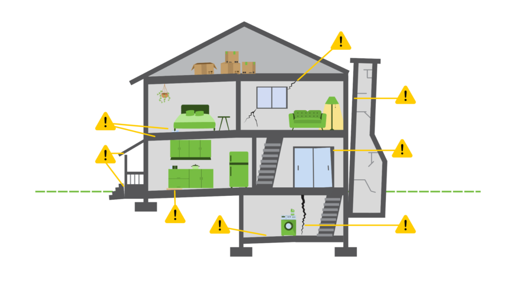 Home animation with foundation issues and structural issues benefits of repairing foundation signs of foundation settlement