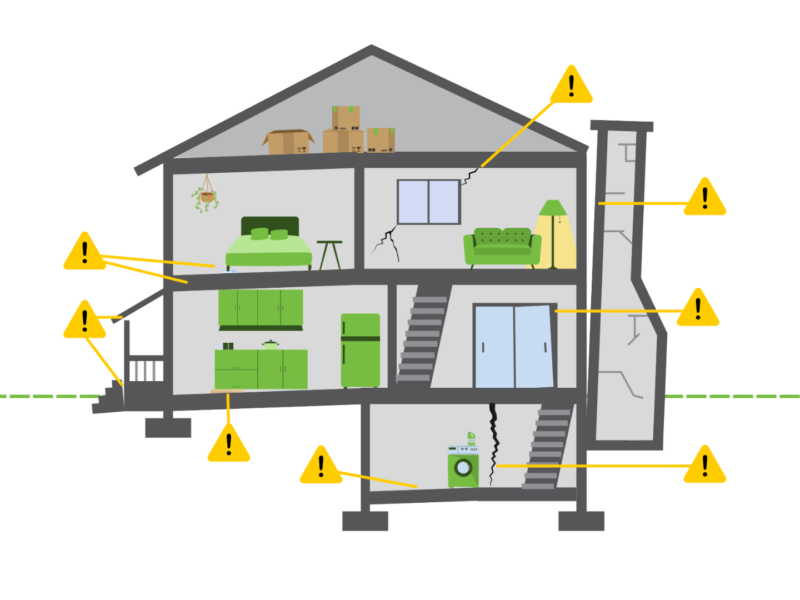 Home animation with foundation issues and structural issues benefits of repairing foundation signs of foundation settlement