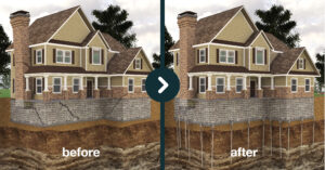 house foundation repair before and after nearby construction