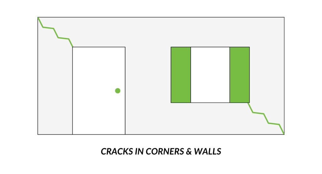 Basic image of Signs of foundation problems: cracks on walls