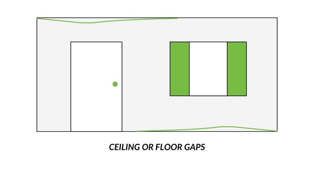 Basic image of Signs of foundation problems: ceiling or floor gaps