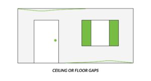 signs of foundation issues symptoms