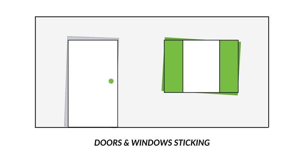 Basic drawing of door and window out of alignment