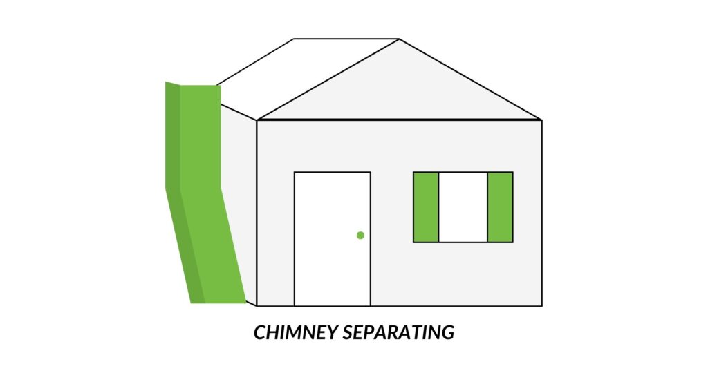Basic image of Signs of foundation problems: chimney separation 