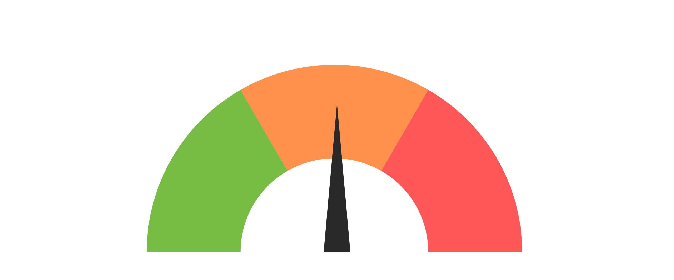 settlement damage calculator medium