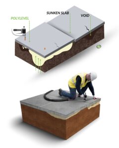 concrete levelling
