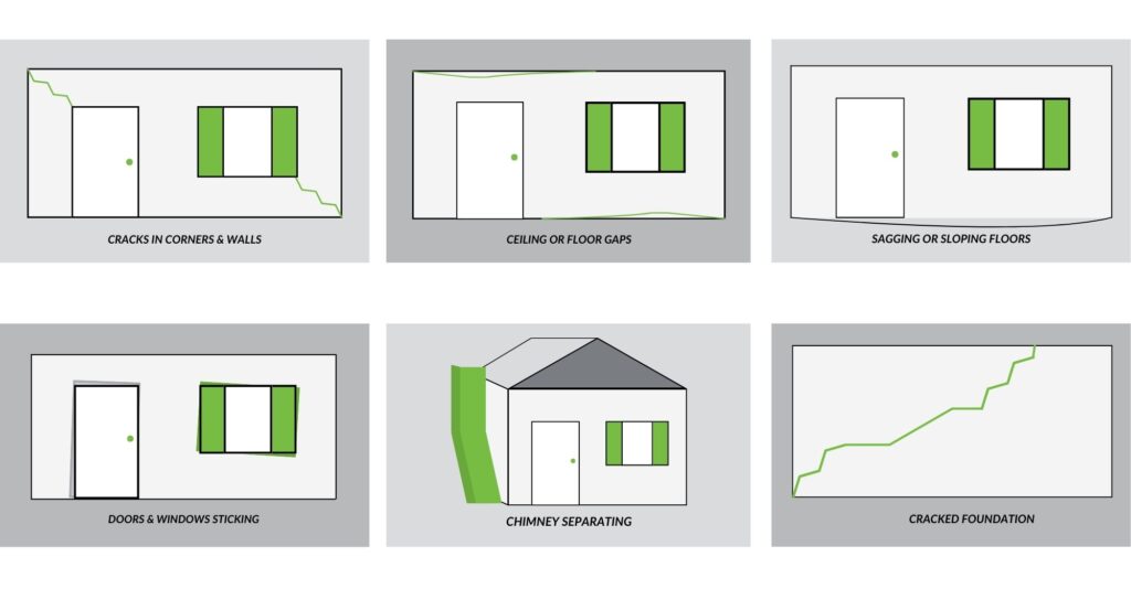 signs of foundation issues in your house bc vancouver home settlement